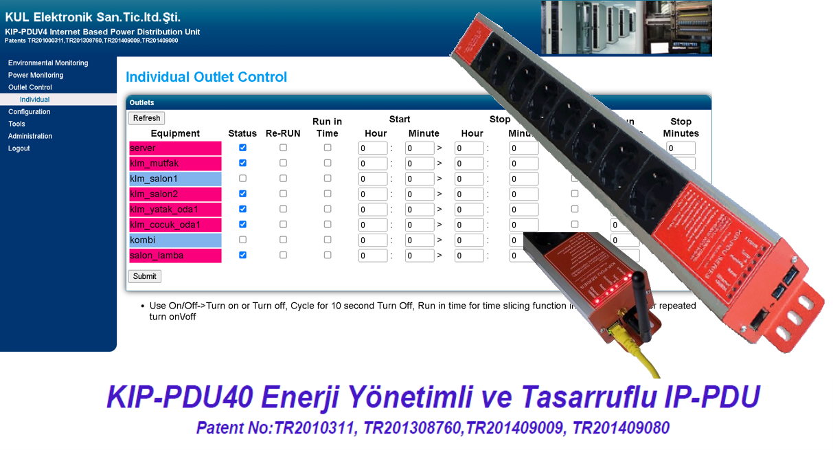 KIP-PDU-40 Enerji verimli IoT Güç Dağıtımı ve Stand-by Yönetimi Enerji Tasarrufu